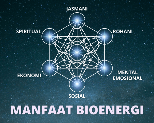 Manfaat Bioenergi - Bioenergi.co.id