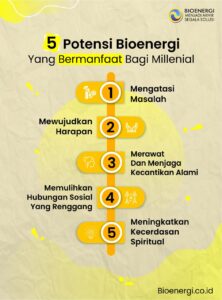 Potensi Bioenergi Di Indonesia - bioenergi.co.id