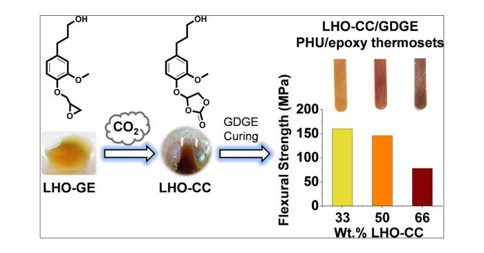 Cara nengakseserapi bioenergi syaiful