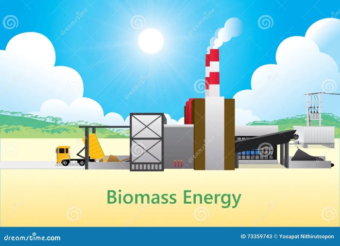Biomass renewable biofuel company biogas energia bioenergy geothermal biomasa energias 72kb pngwing automatically 59kb Biomass renewable biofuel company biogas energia bioenergy geothermal biomasa energias 72kb pngwing automatically 59kb