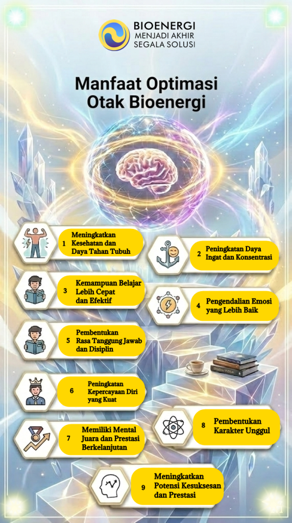 Manfaat Optimasi Otak Bioenergi - bioenergi.co.id Manfaat Optimasi Otak Bioenergi - bioenergi.co.id